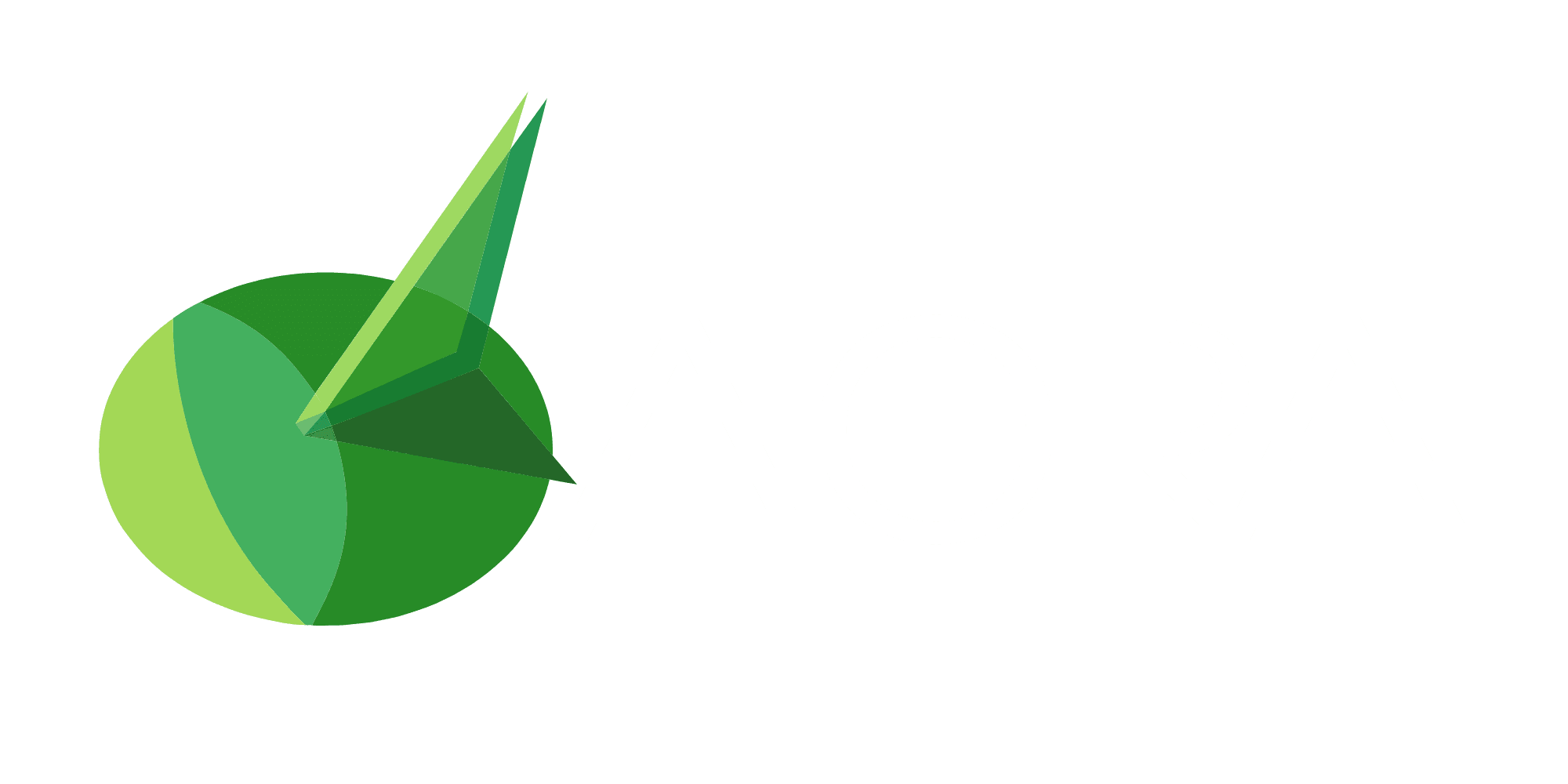 AIORA